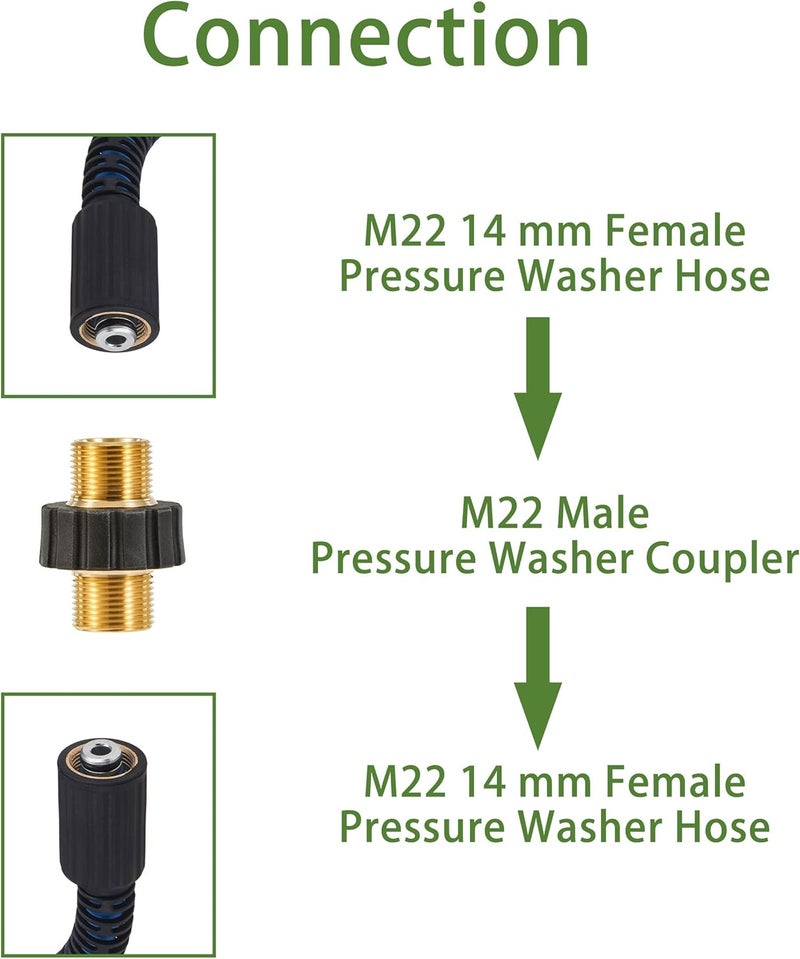 FIXFANS Pressure Washer Adapter Set, M22-14mm Male Fitting to M22-14mm Male Swivel, 5000PSI Pressure Washer Hose Thread Kit - Image 4